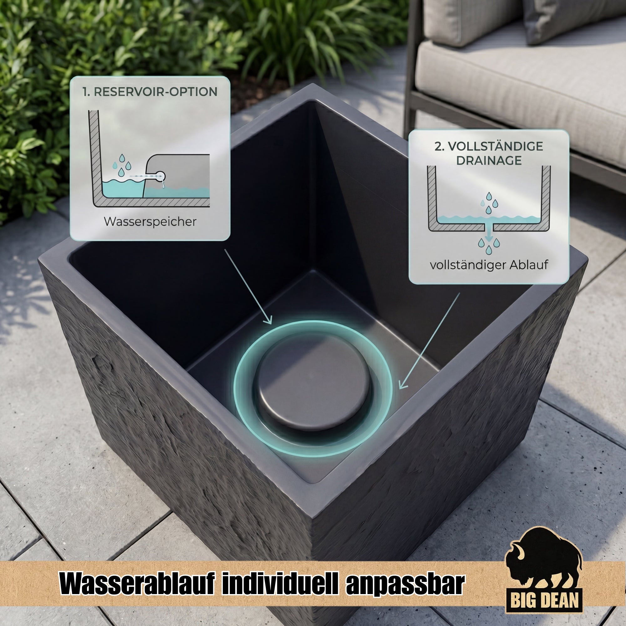 BigDean Blumenkübel Doppelwandig Steinoptik 40x40 Frostbeständig