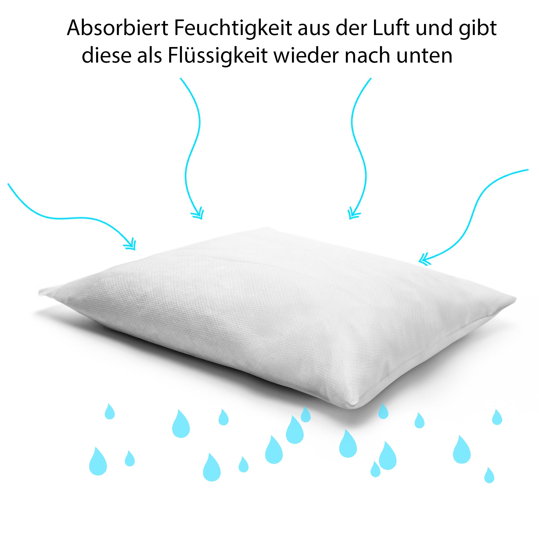 BigDean Luftentfeuchter Nachfüllpack 680g Granulat 4er