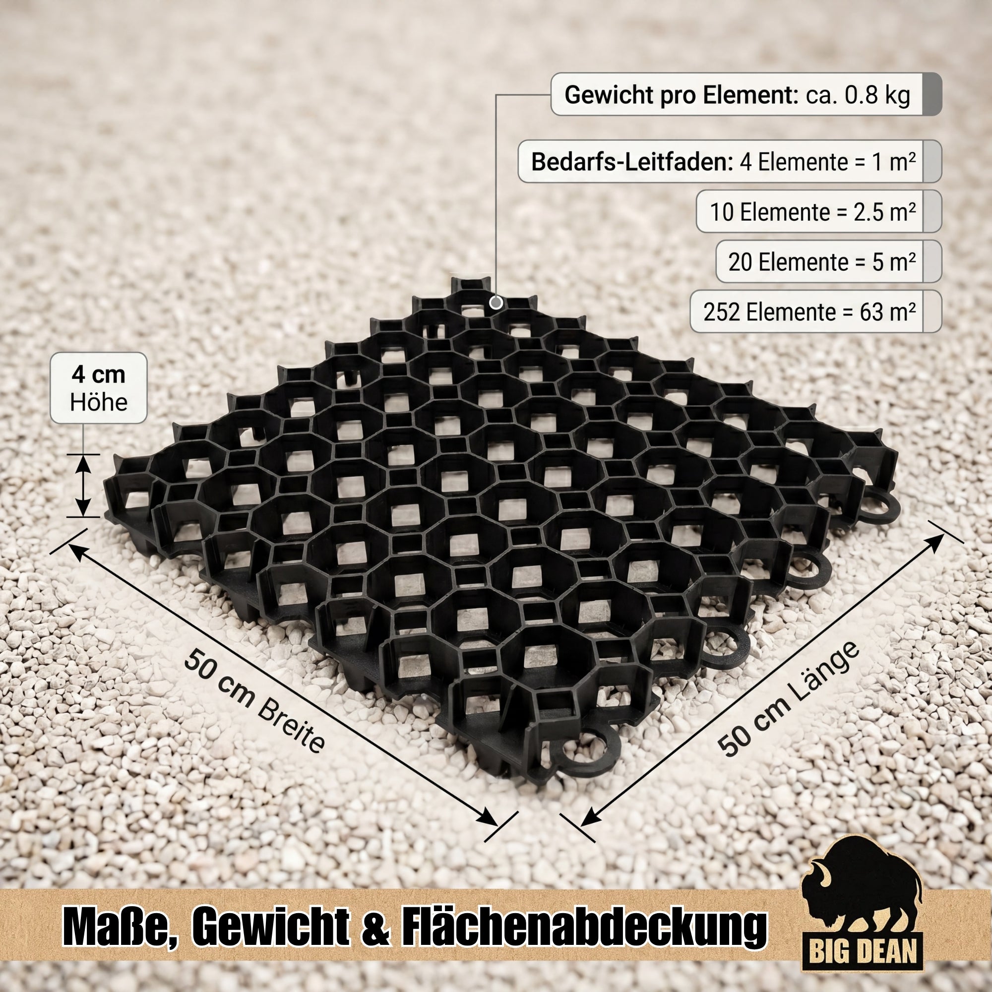 BigDean Rasengitter befahrbar 20 Stück 5qm Platten schwarz
