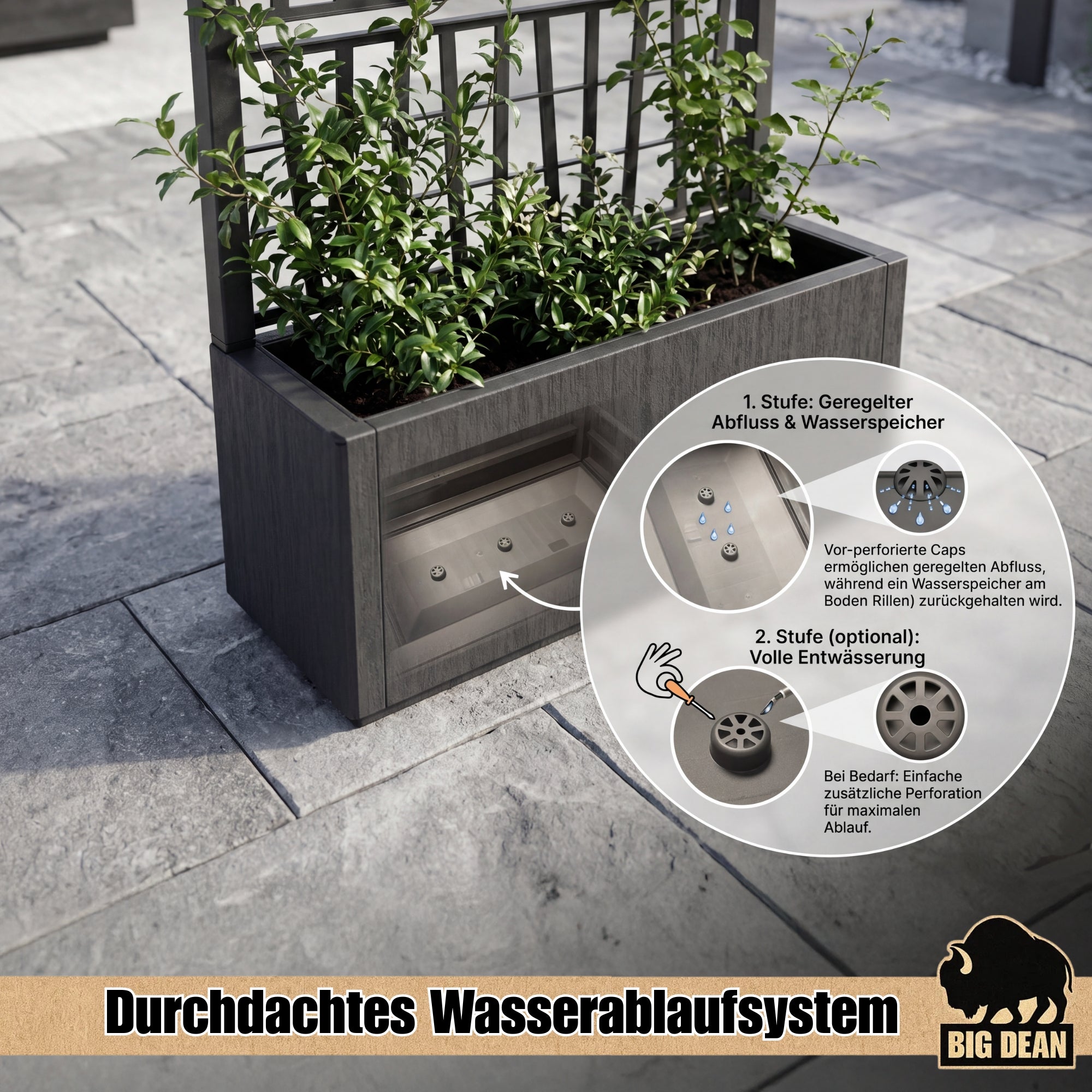 BigDean Garten & Außenbereich 2x Blumenkasten Rankgitter 80 cm
