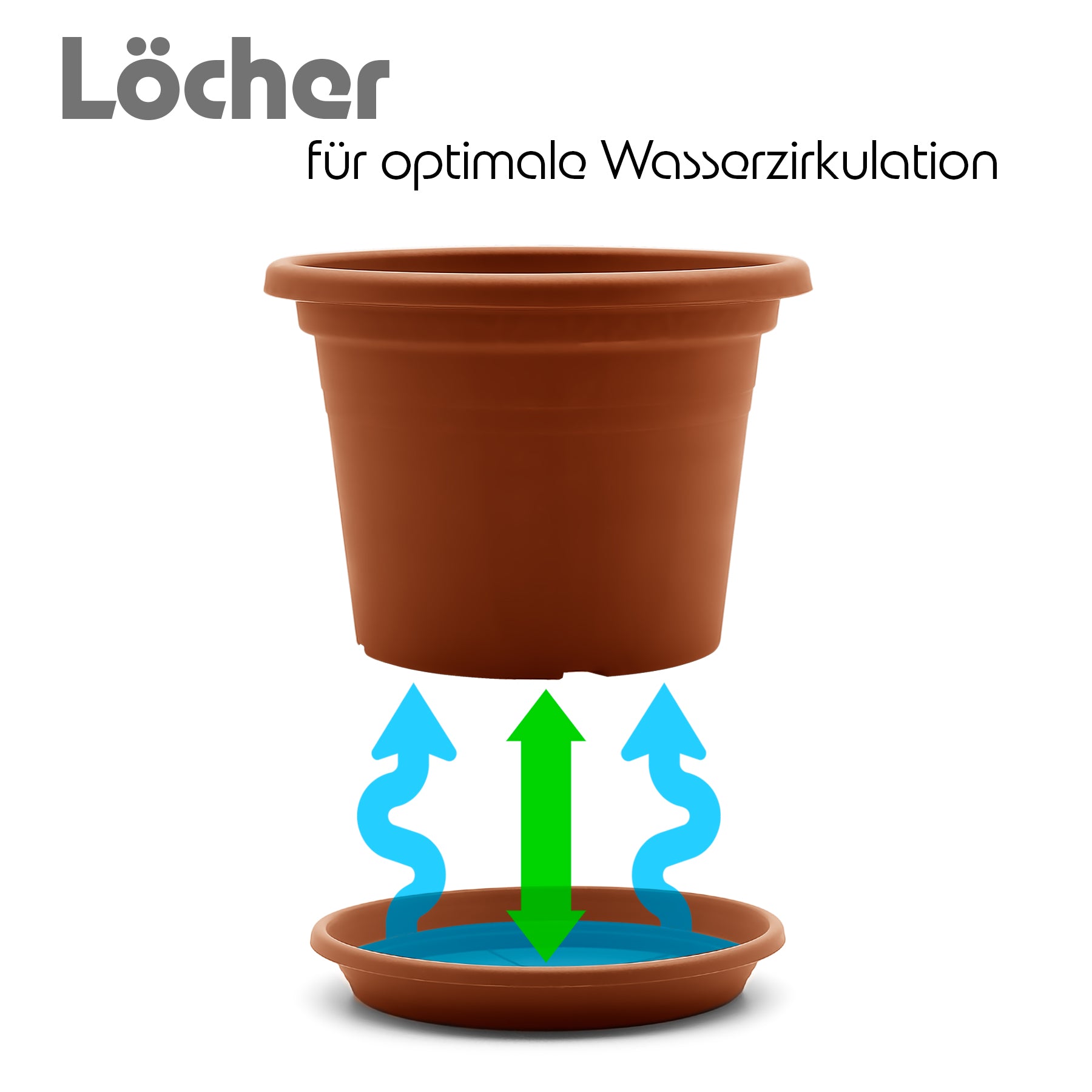 BigDean Garten Blumentopf ø 25 cm Terracotta mit Untersetzer