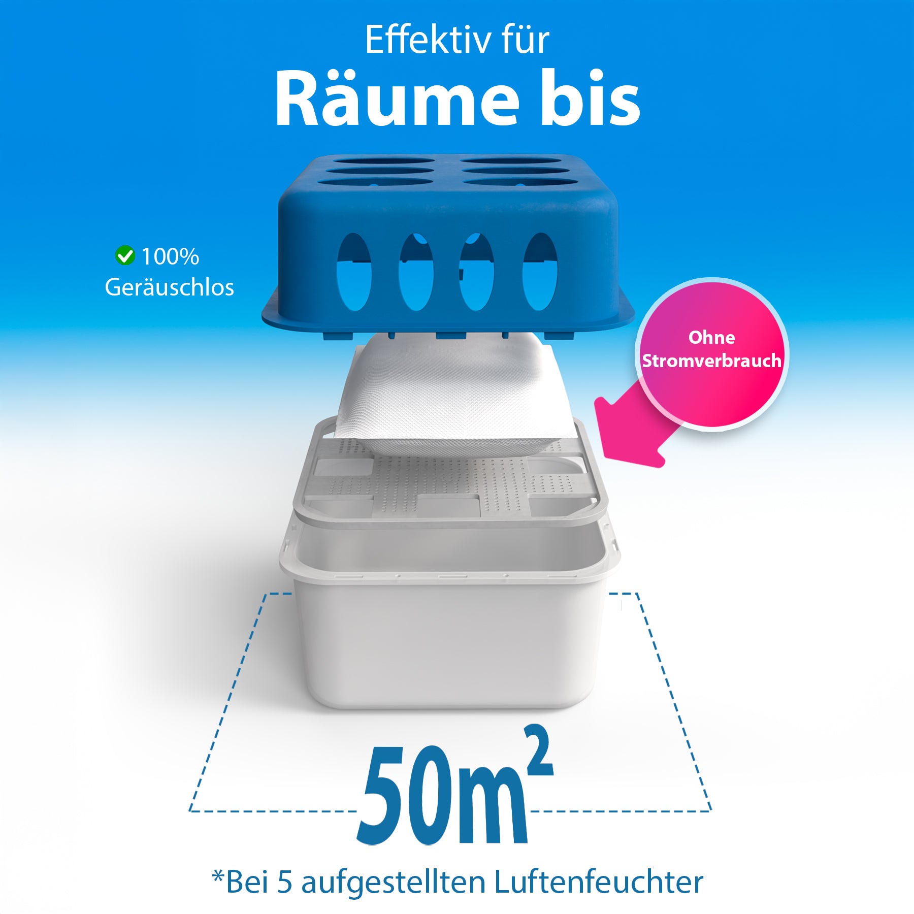 BigDean Bad Luftentfeuchter nachfüllbar ohne Strom 5er + 10x 400g