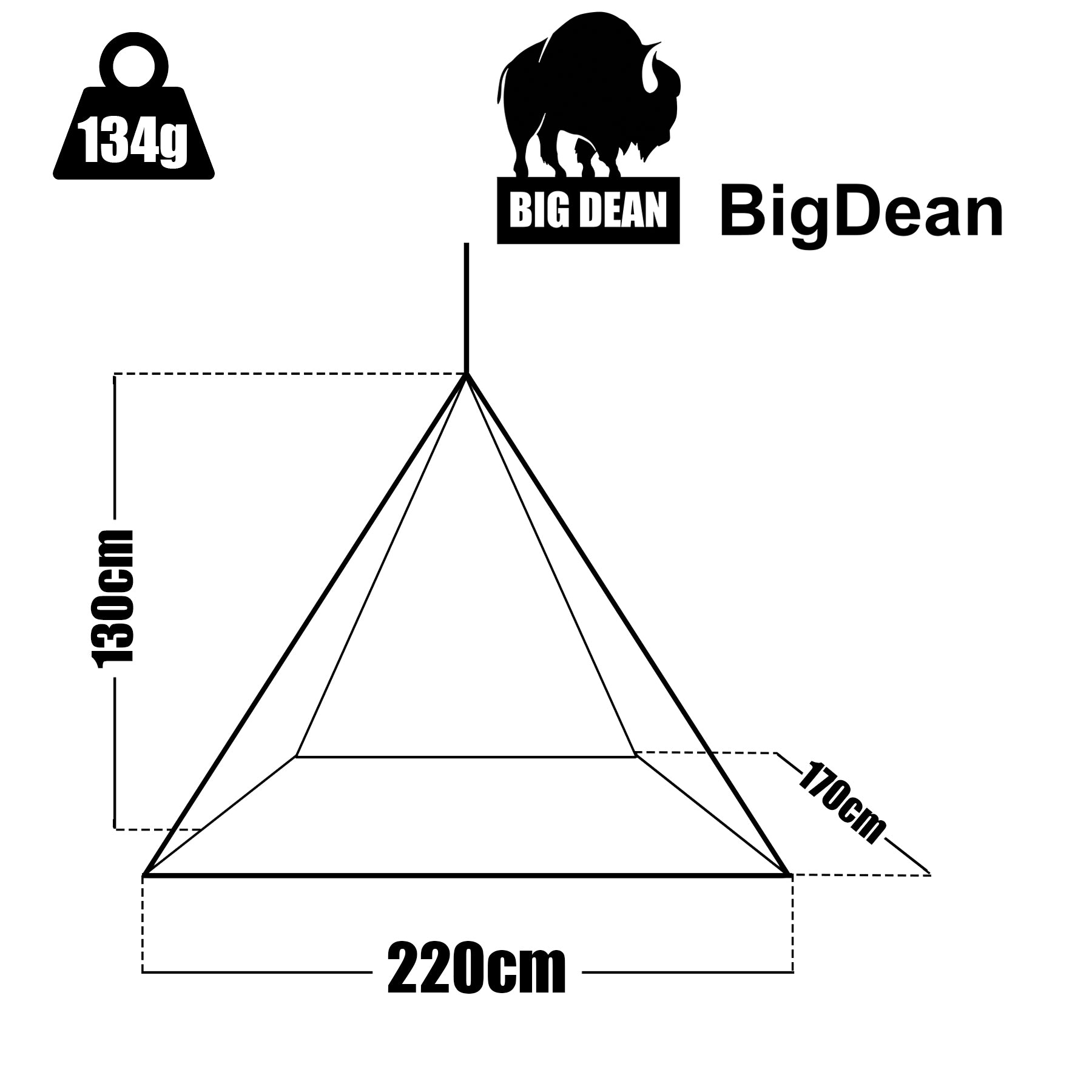 BigDean Moskitonetz XL transparent 2 Stück Mückennetz Bett