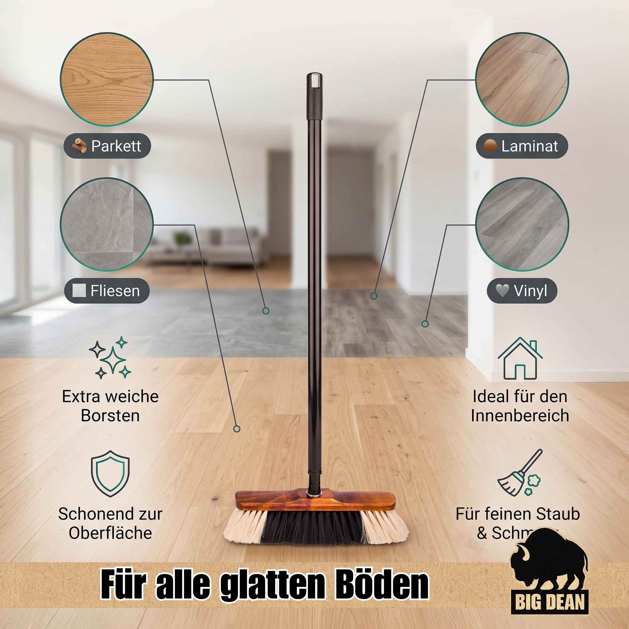 BigDean Stubenbesen mit Teleskopstiel weich 2 Stück