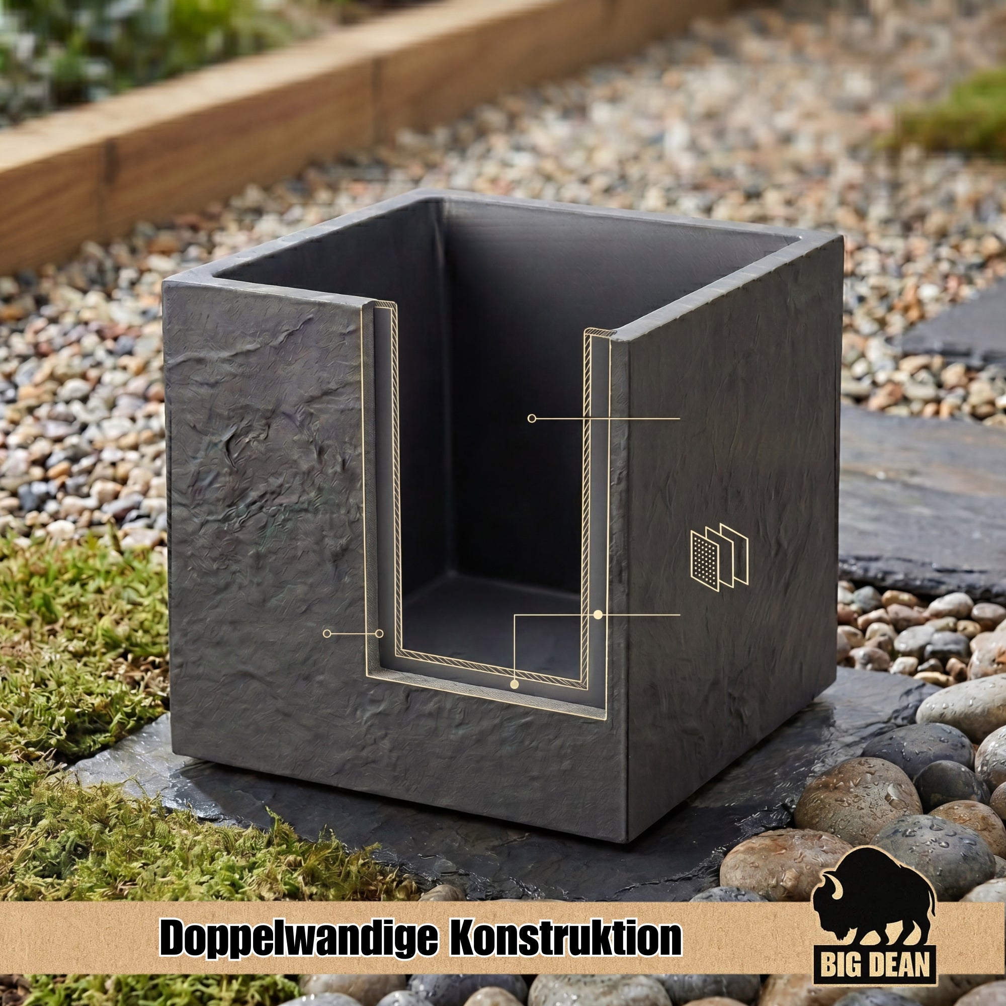 BigDean Blumenkübel Doppelwandig Steinoptik 40x40 Frostbeständig