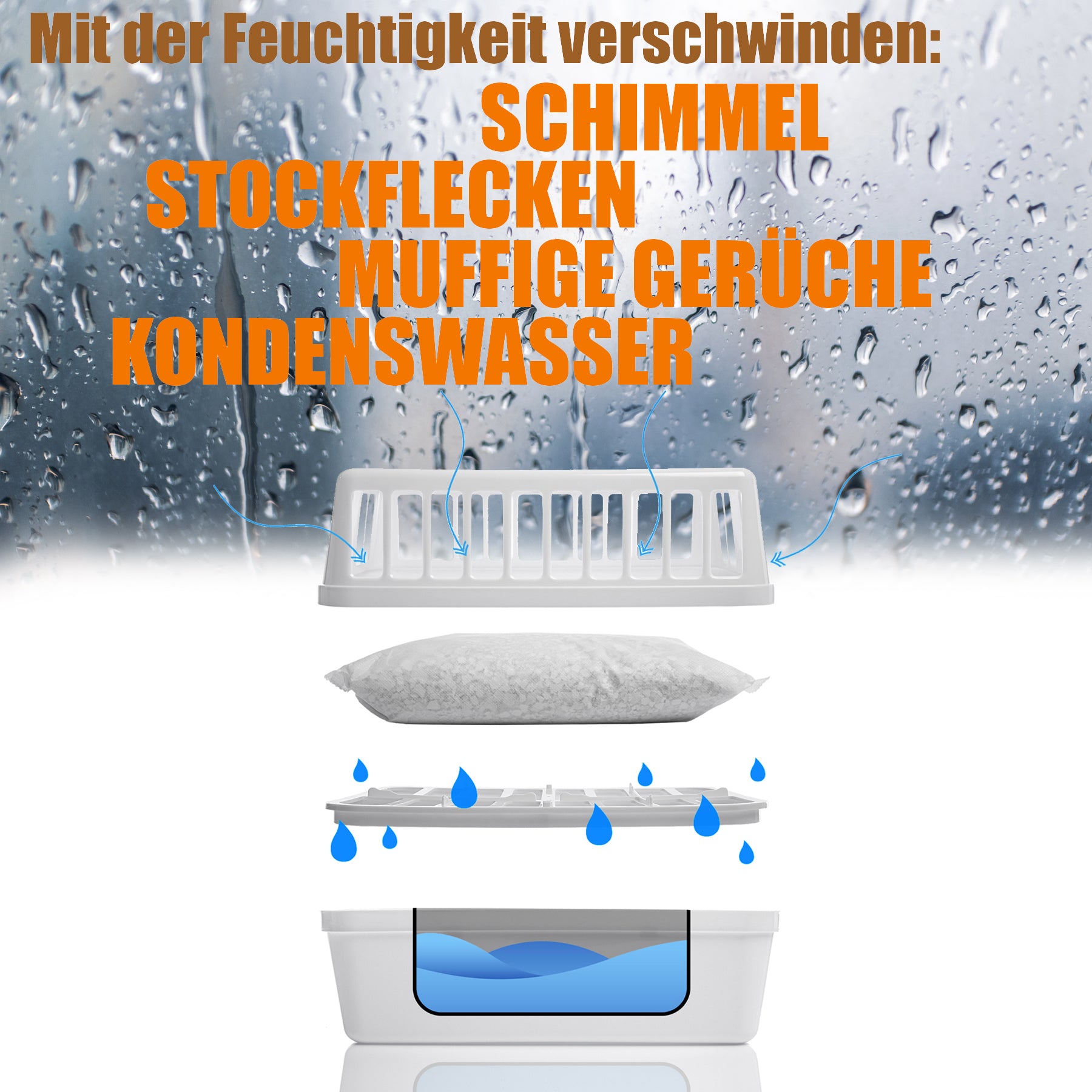 BigDean Luftentfeuchter ohne Strom Box 2er mit Granulat