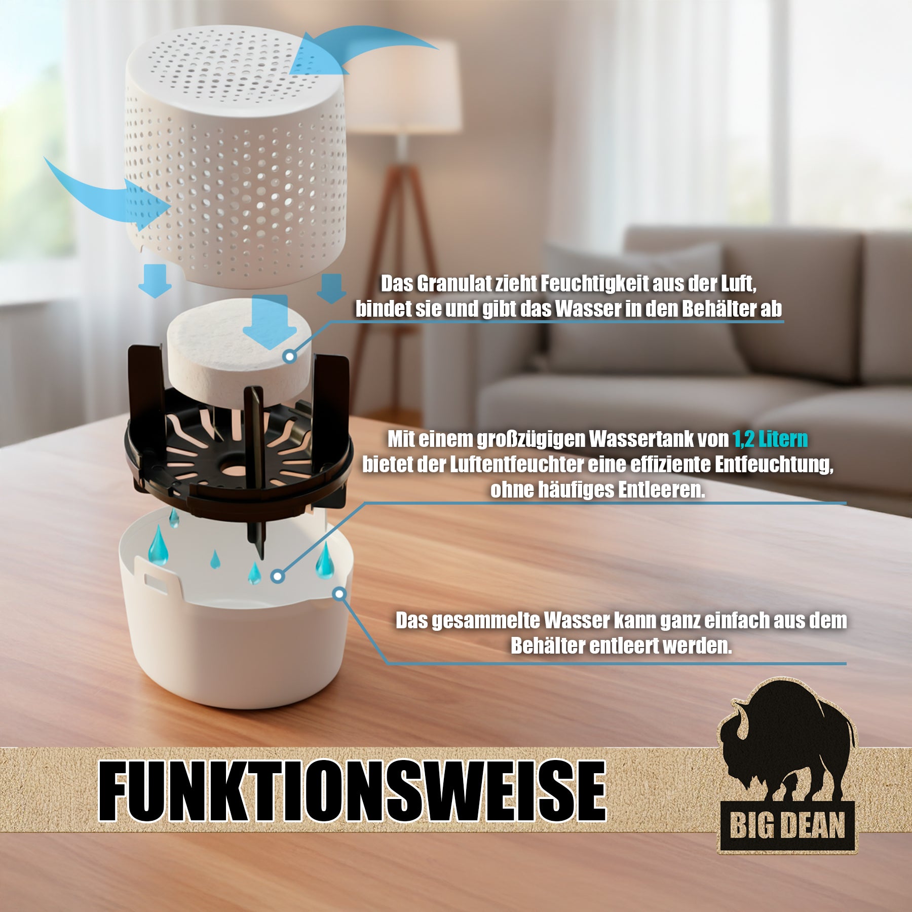 BigDean Bad Luftentfeuchter ohne Strom XL mit Granulat