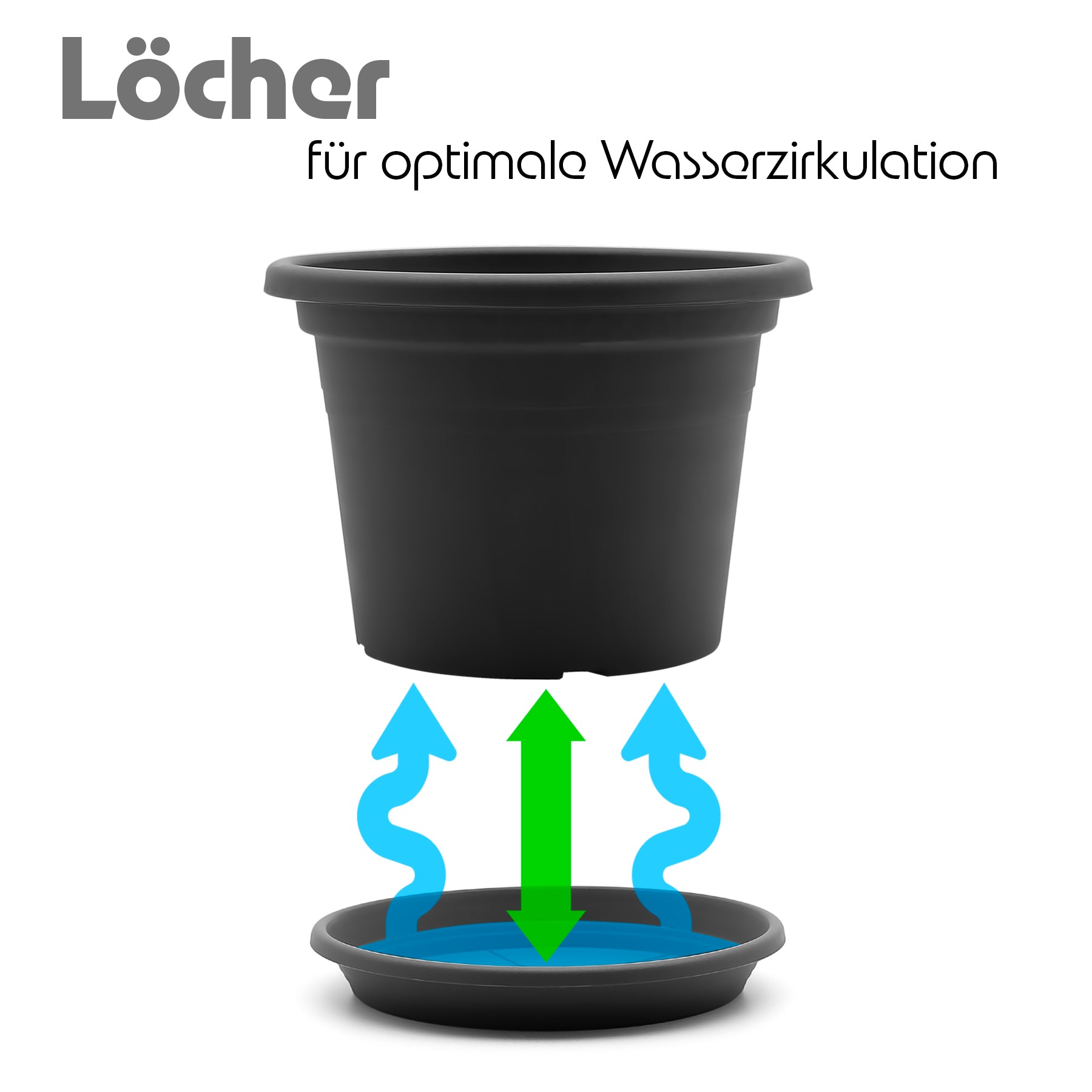 BigDean Blumentopf 20 cm anthrazit 4er Set mit Untersetzer