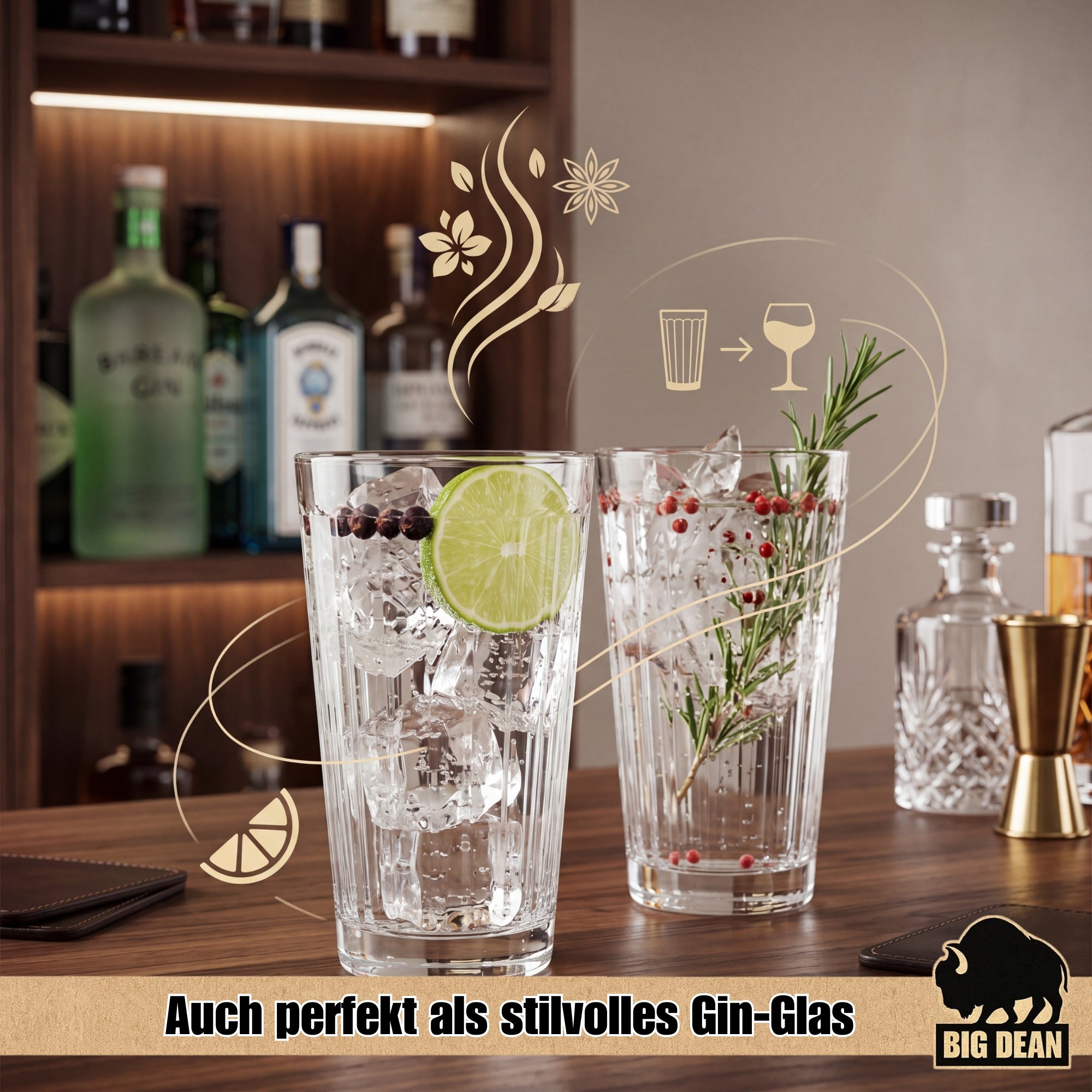 BigDean Küche & Vorrat Wassergläser 410 ml 6er Set Riffel
