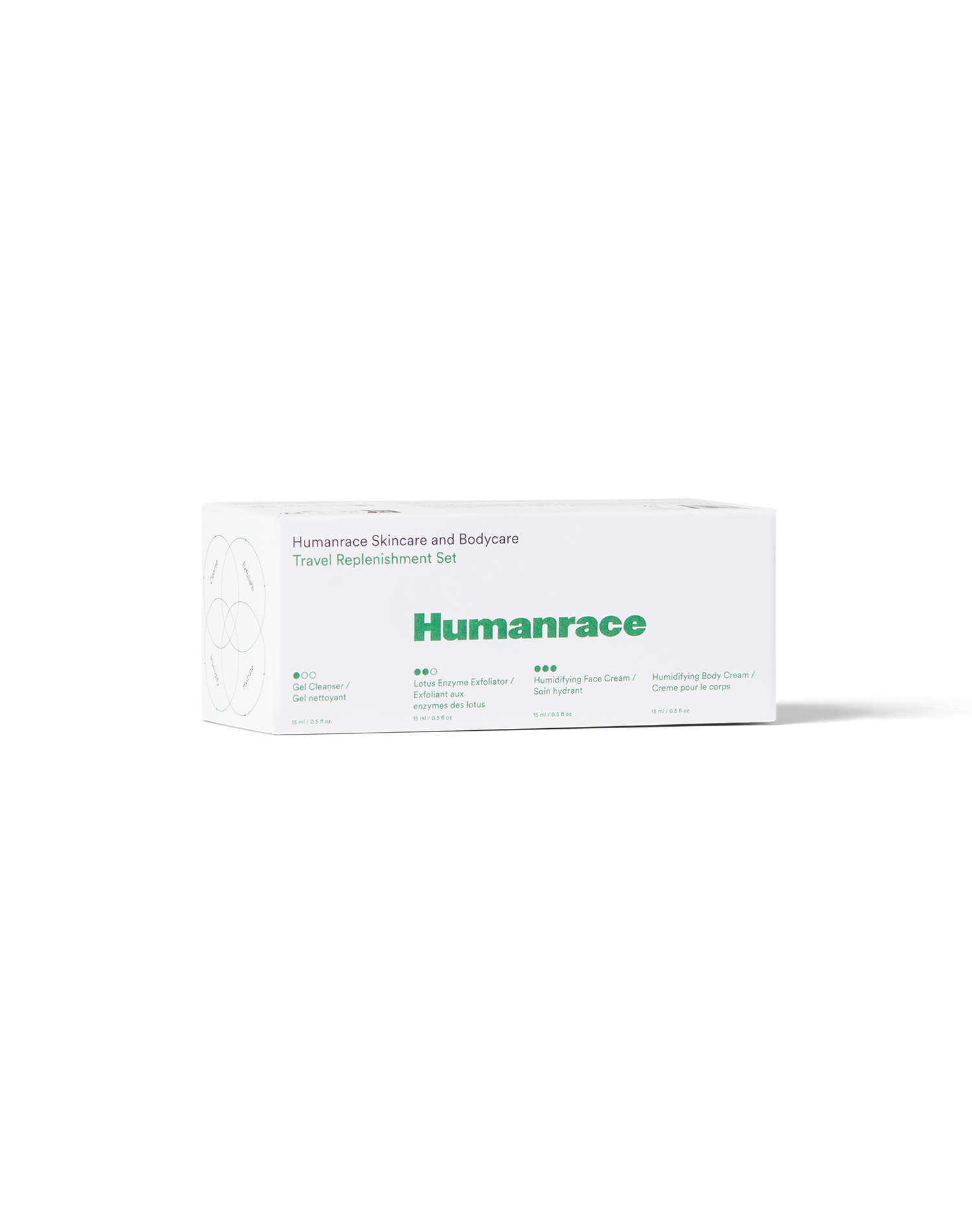 Humanrace Kits Travel Kit Reiseset 4-teilig mit Tasche
