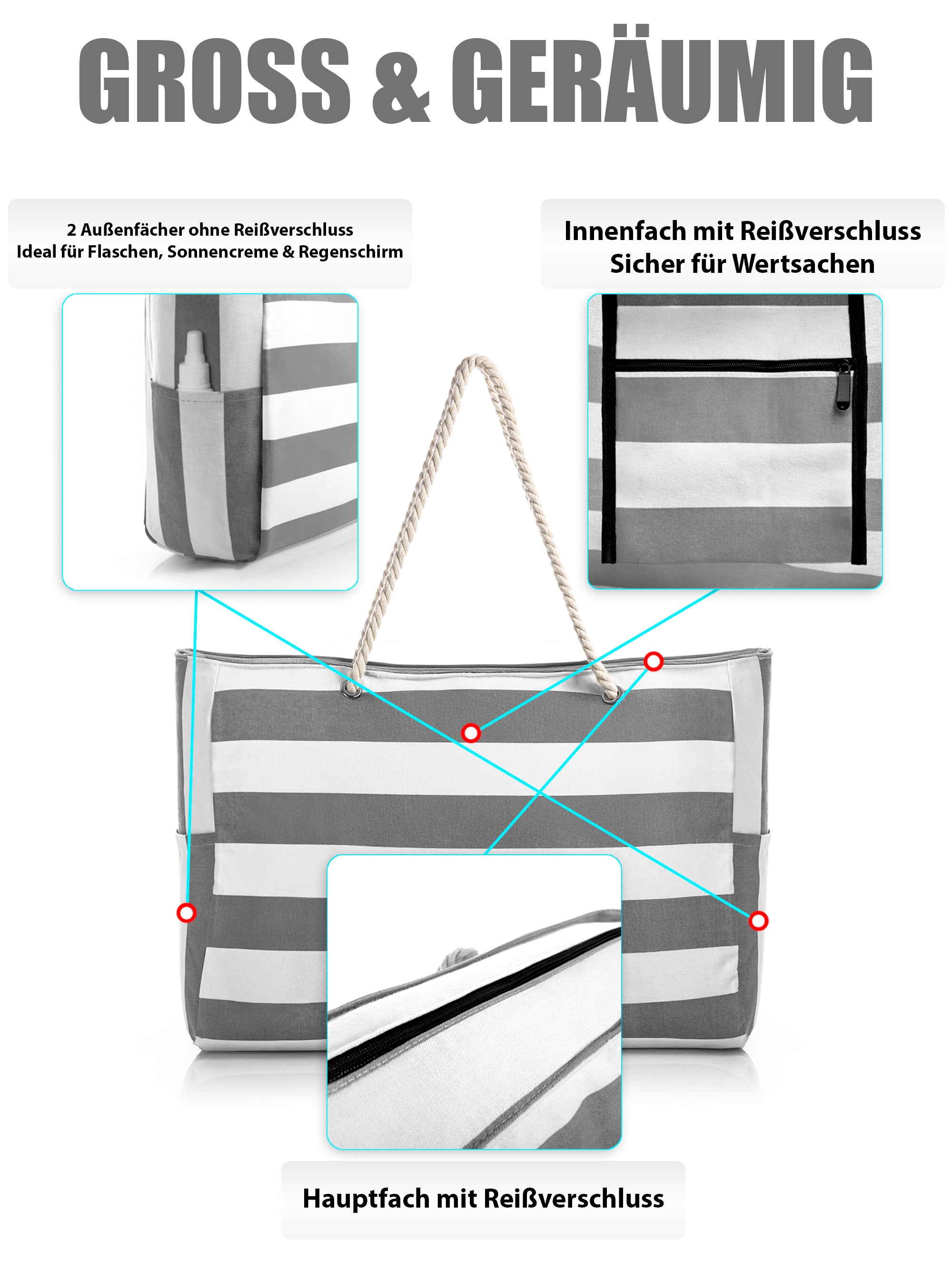 BigDean Strandtasche XXL Badetasche mit Reißverschluss 53x38cm