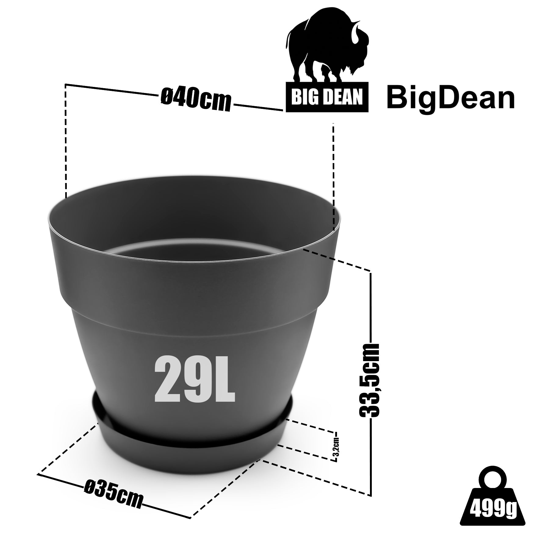 BigDean Blumentopf mit Untersetzer 3er Set ø40 Anthrazit