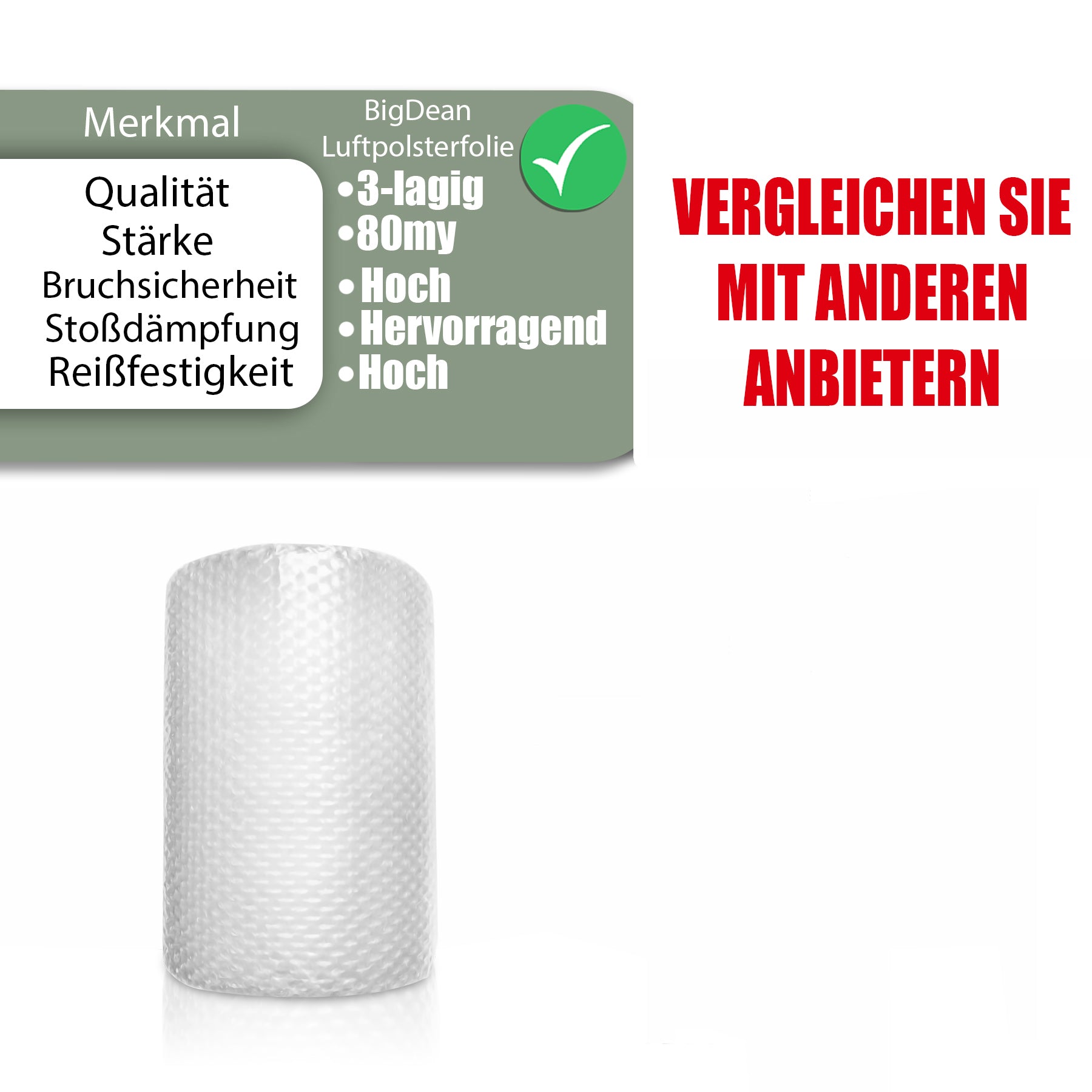 BigDean Luftpolsterfolie 10m x 0,40m Noppenfolie 80my