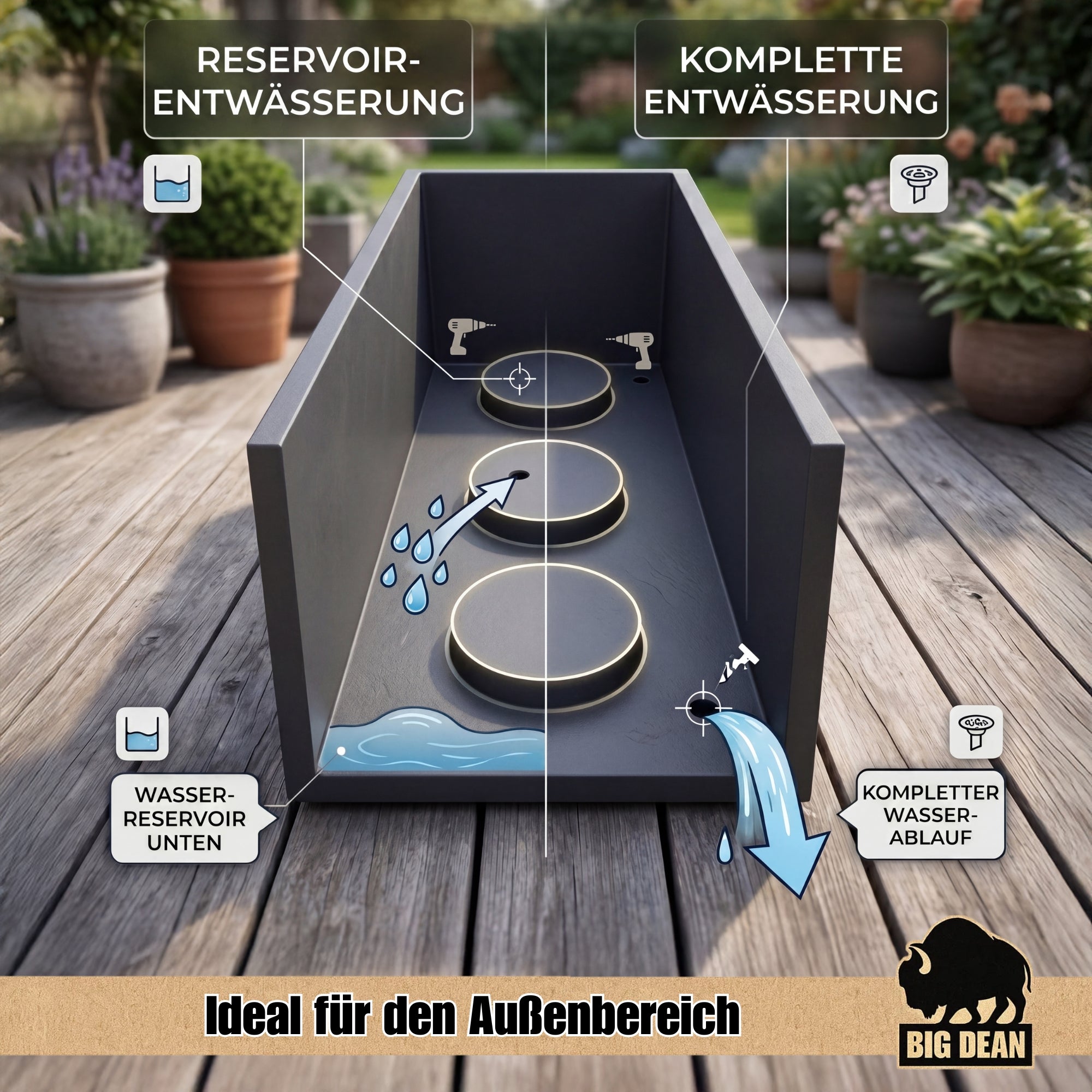 BigDean Pflanzkübel Gross 100 cm Schiefer-Optik Wasserspeicher rechteckig
