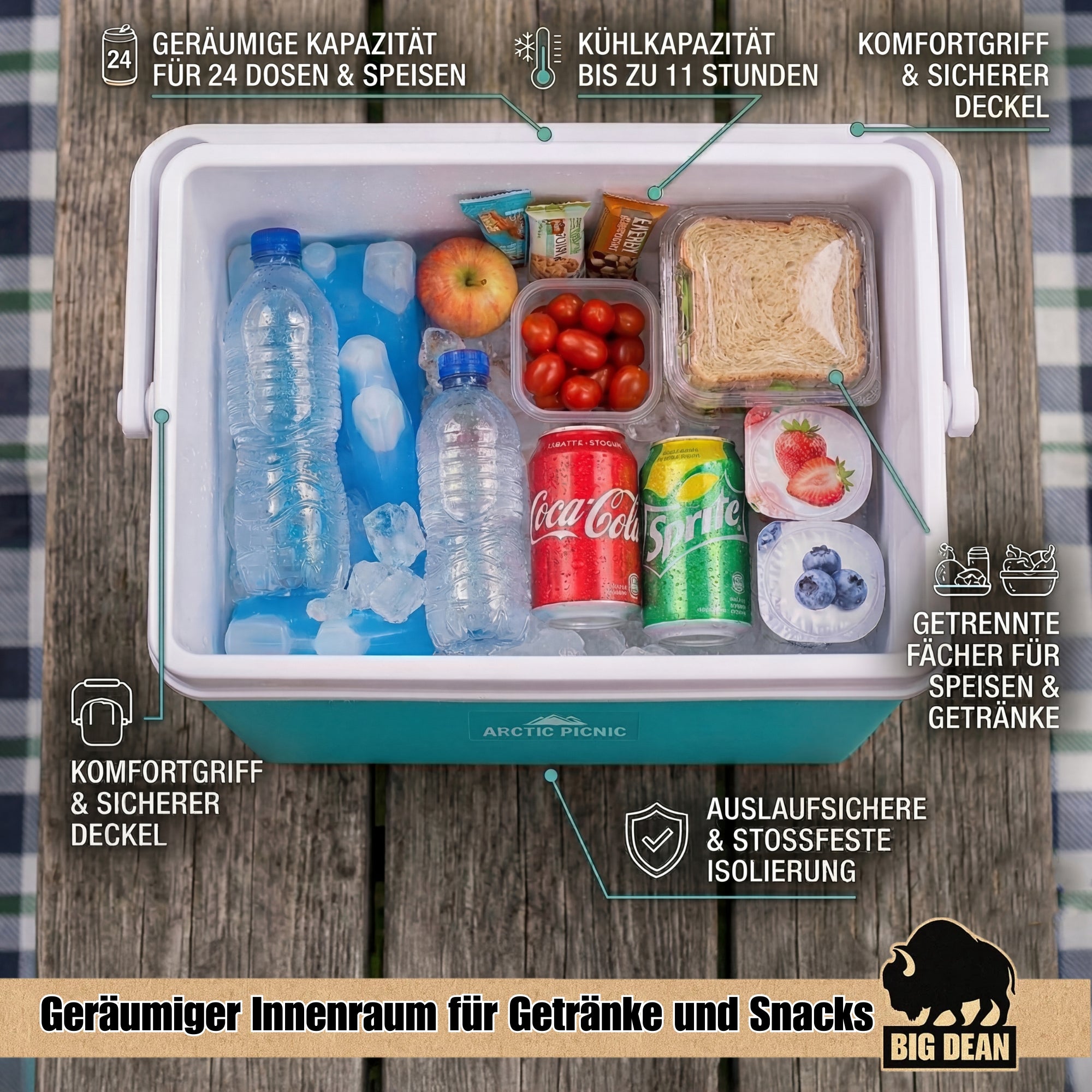 BigDean Kühlbox 35L groß Camping Henkel stabil