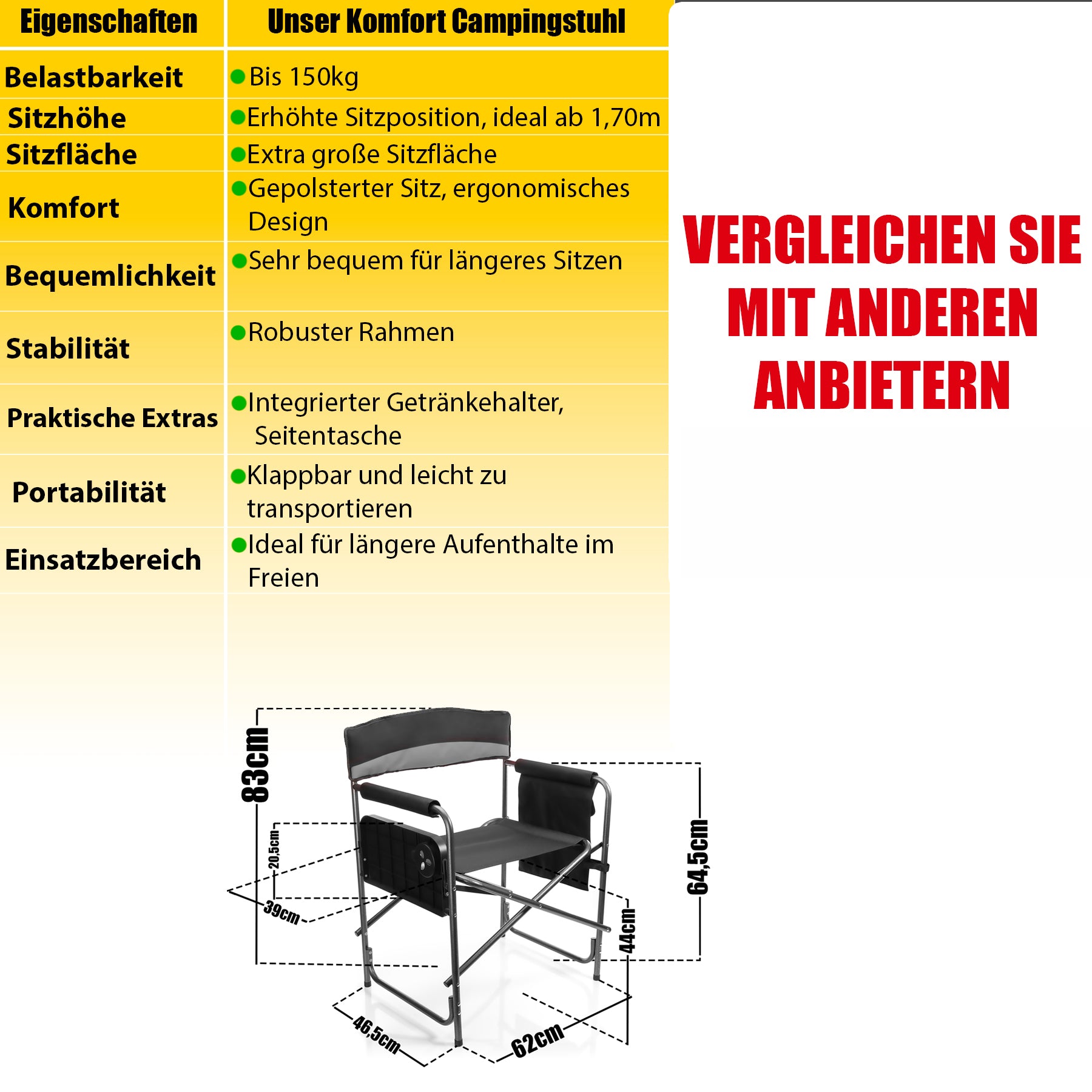 BigDean Campingstuhl 150kg mit Tisch Getränkehalter Grau