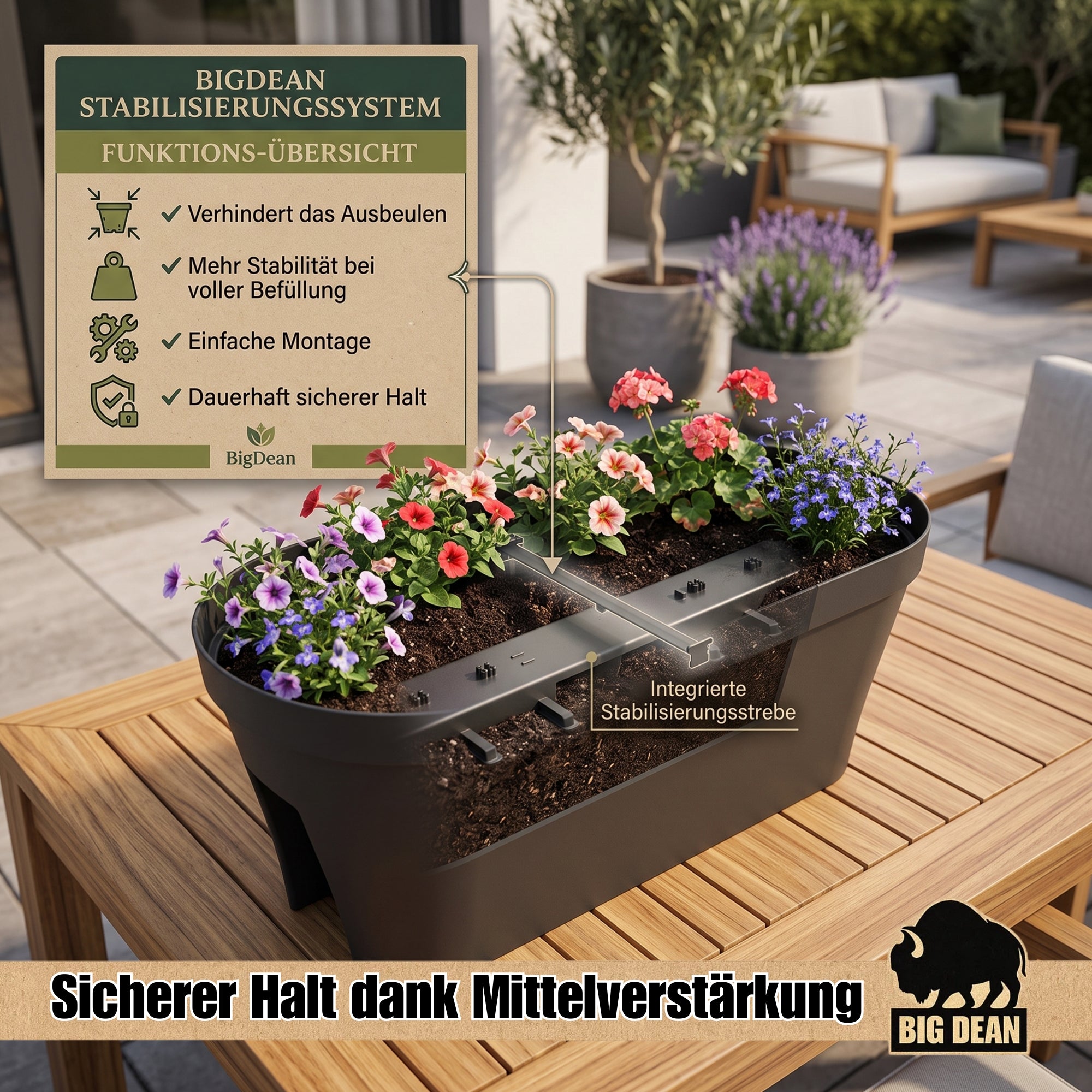 BigDean Garten Blumenkasten 60cm Anthrazit 6er mit Halterung