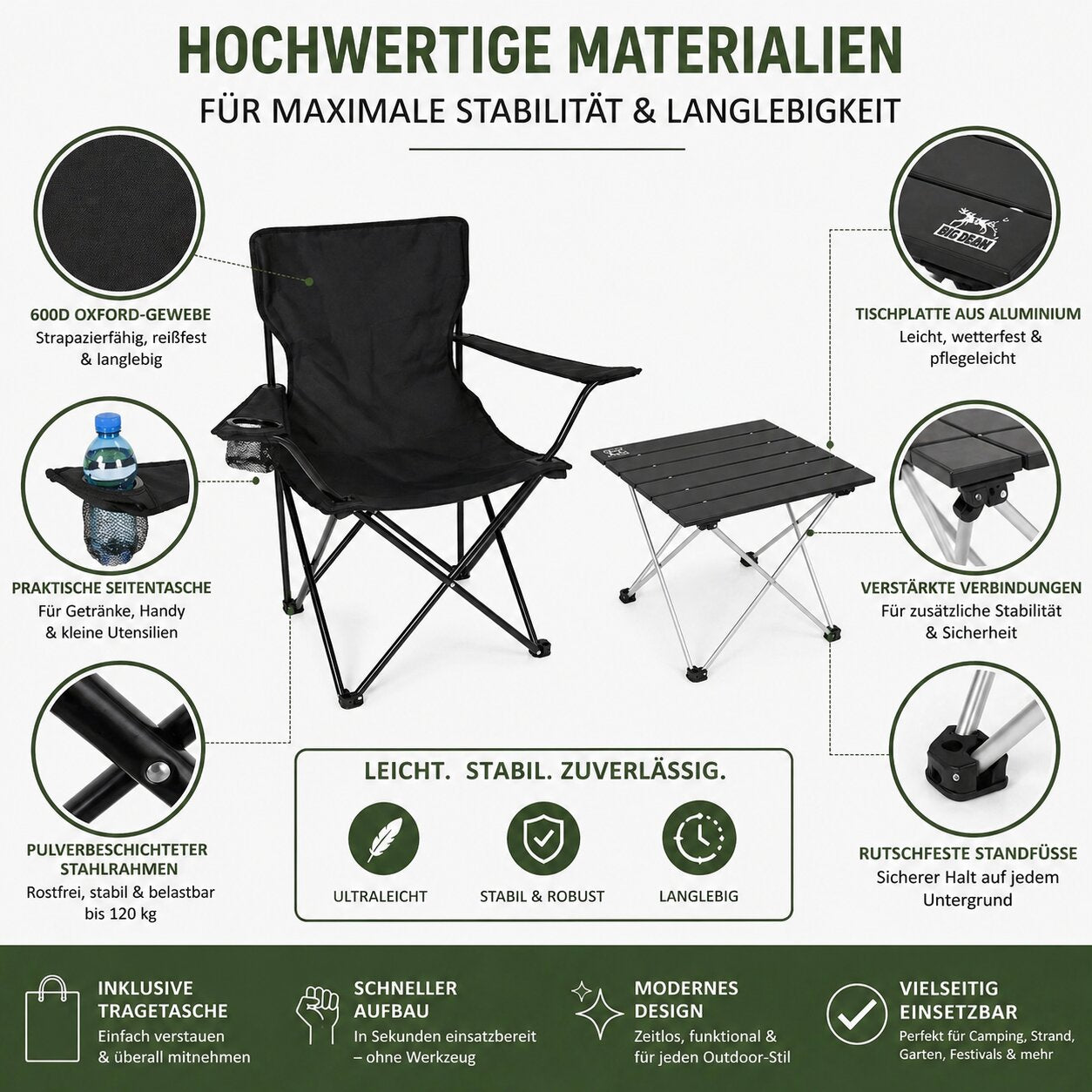 BigDean Campingstuhl mit Tisch Set klappbar schwarz