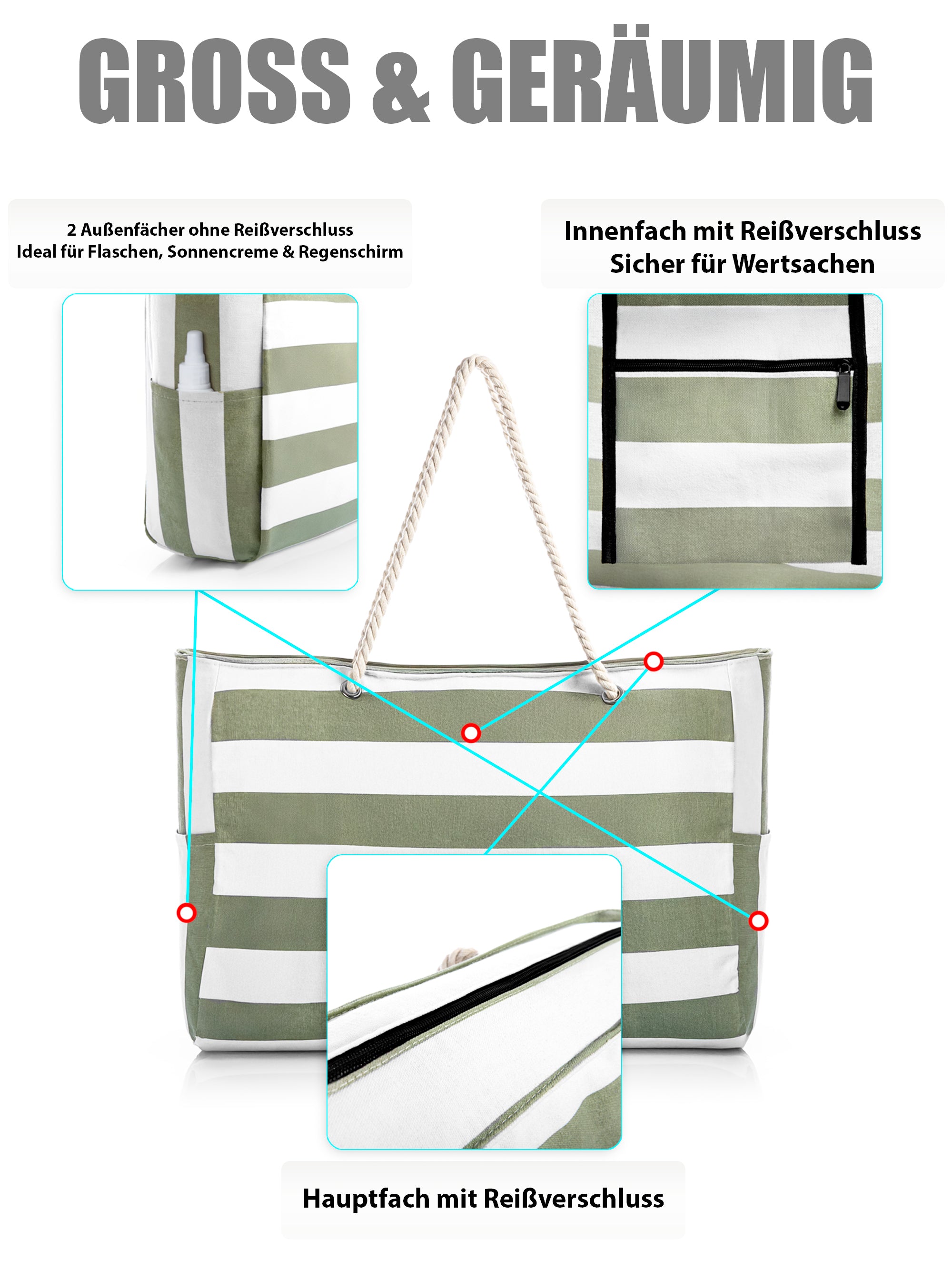 BigDean Strandtasche XXL Badetasche Reißverschluss wasserabweisend