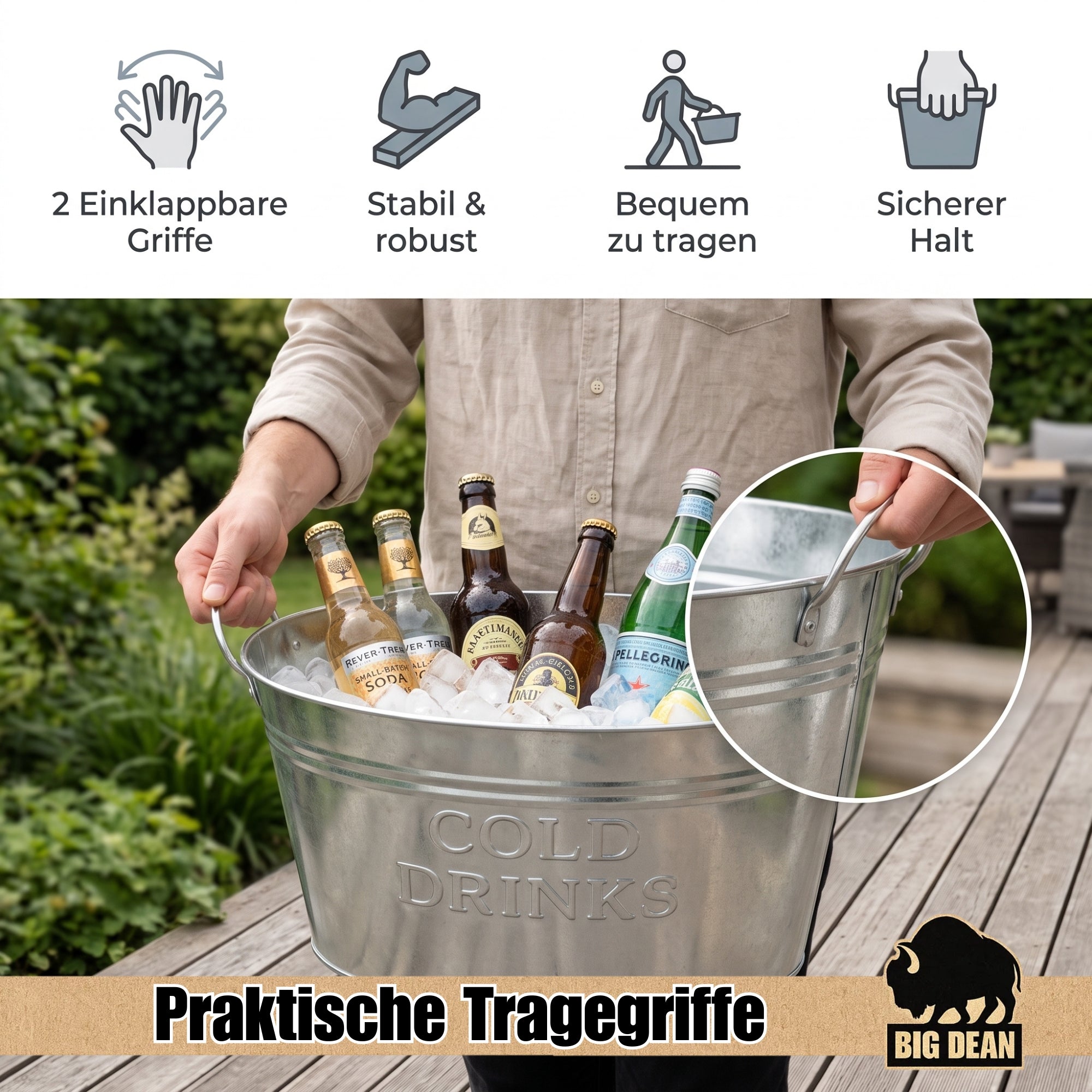 BigDean Getränkewanne 24 Liter Zinkwanne Sektkühler 2er Set