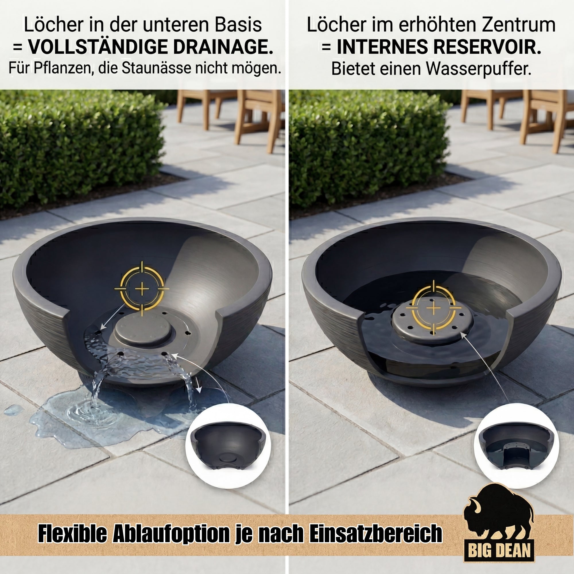 BigDean Garten Pflanzschale XL 59x59x21cm Brunnenschale Rillen