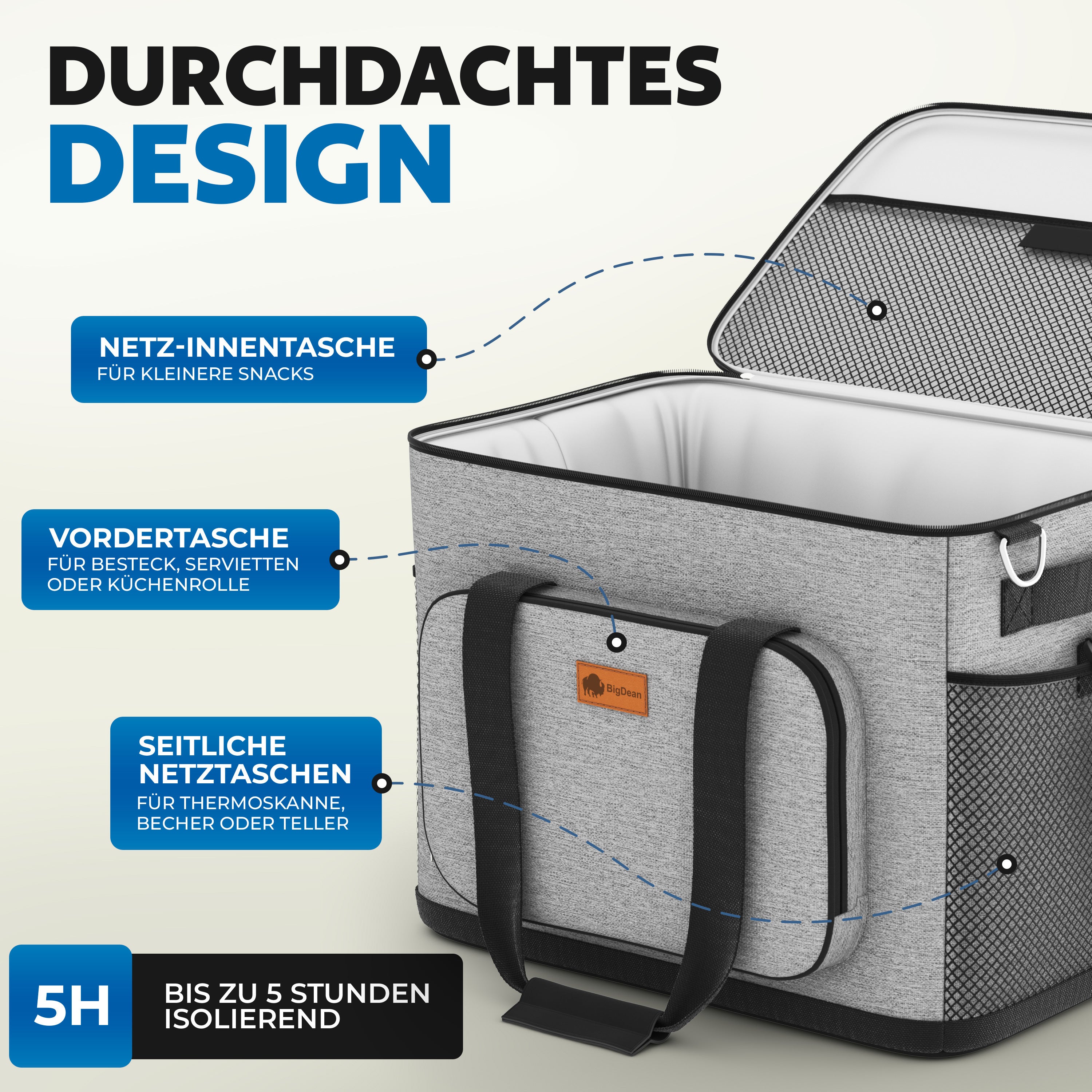 BigDean Küche Kühltasche 15L faltbar isoliert