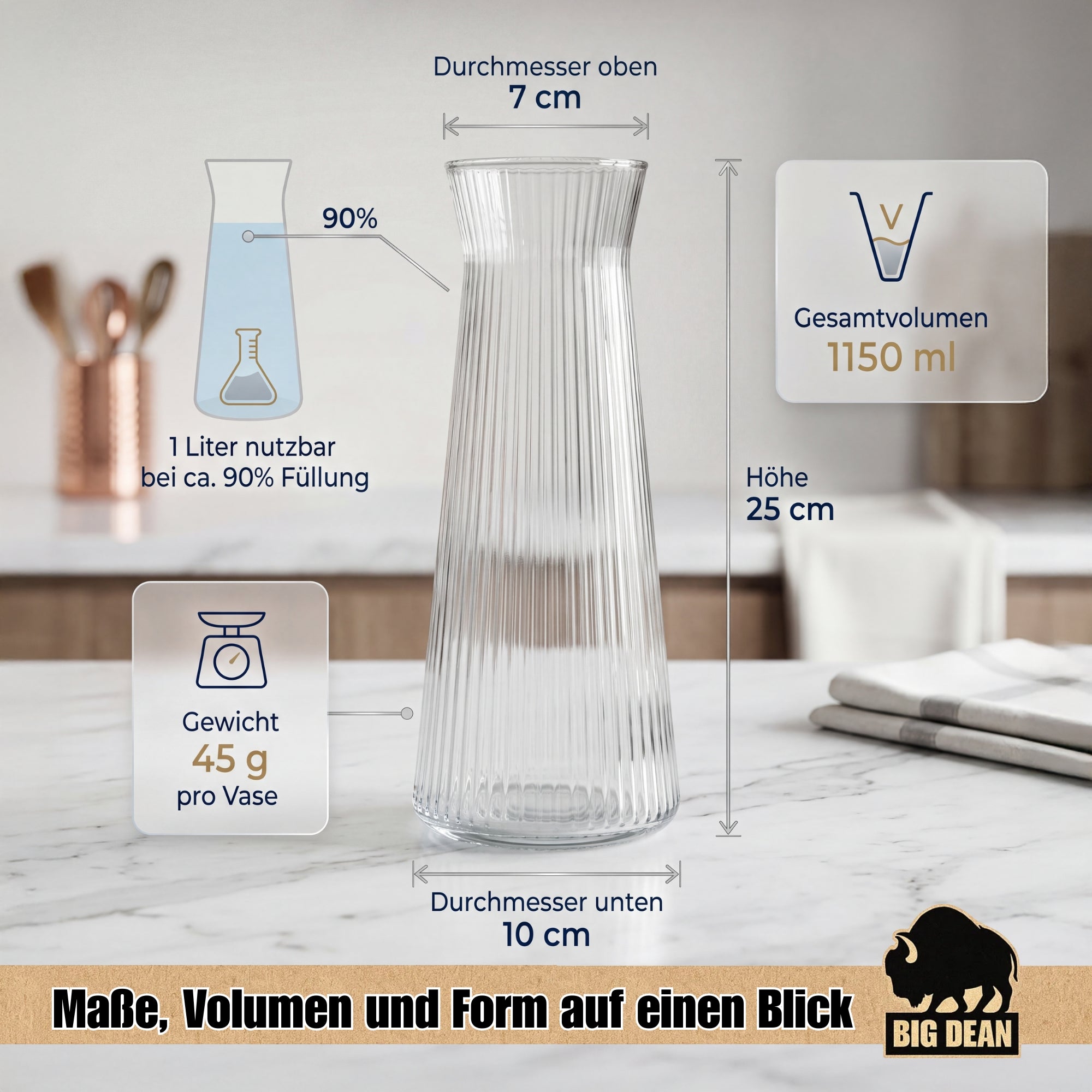 BigDean Haushalt Blumenvasen Glas Riffeldesign 25 cm 2er Set klar